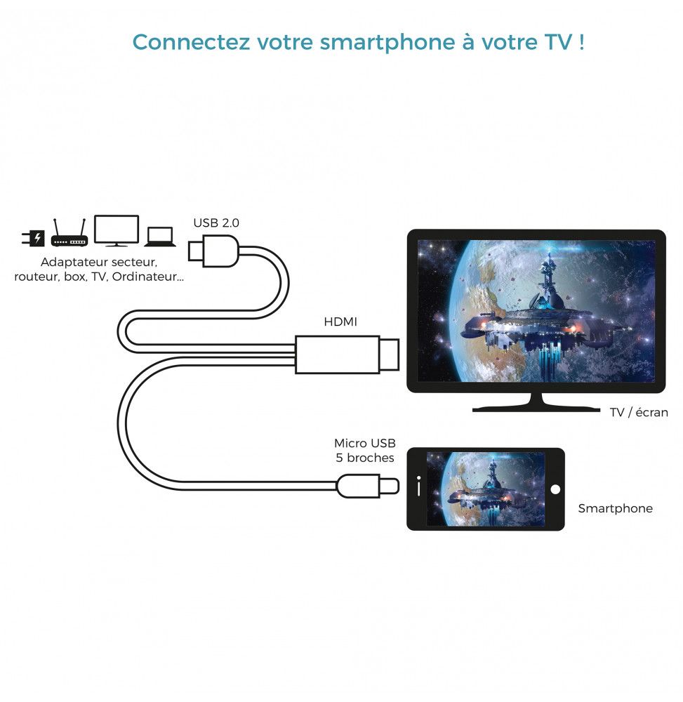 Câble HDTV - Android - L 2 M - Noir